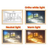 LED Decorative Light Painting Bedside Picture Style Creative Modern Simulate Sunshine Drawing Night Light Gift